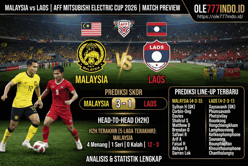 Prediksi Skor Malaysia vs Laos AFF 2026, H2H dan Line Up Terbaru
