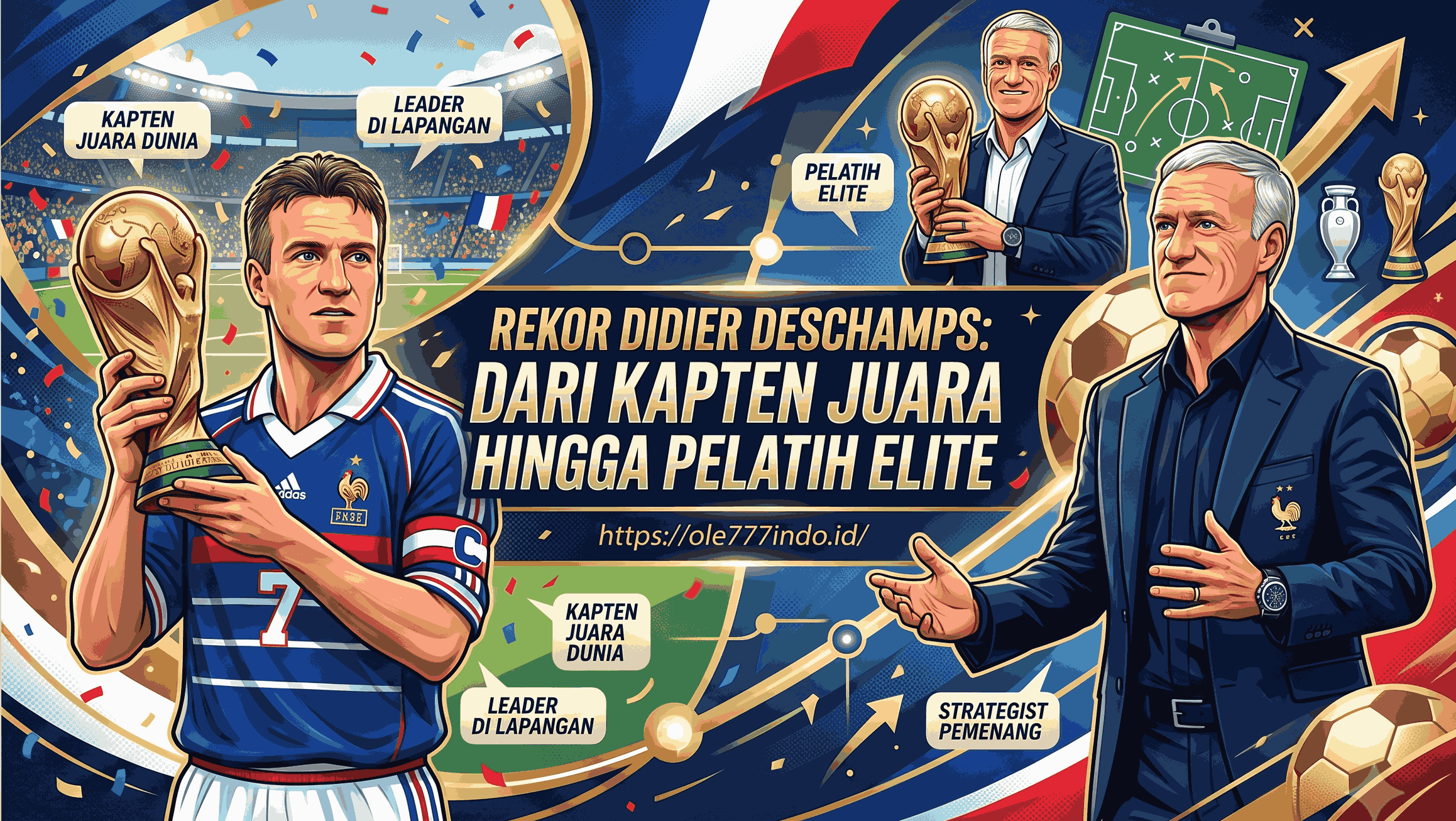 Rekor Didier Deschamps: Dari Kapten Juara hingga Pelatih Elite