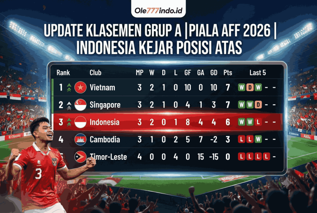 Update Klasemen Grup A Piala AFF 2026, Indonesia Kejar Posisi Atas