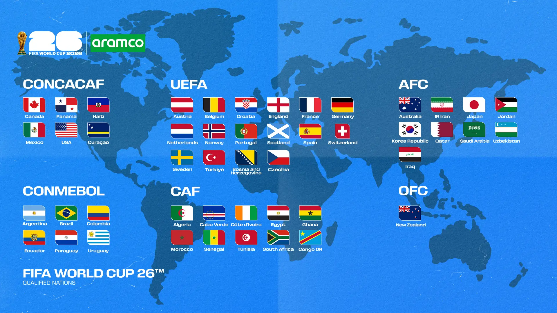48 Negara Siap Bertarung di Piala Dunia 2026: Format Baru, Persaingan Lebih Panas