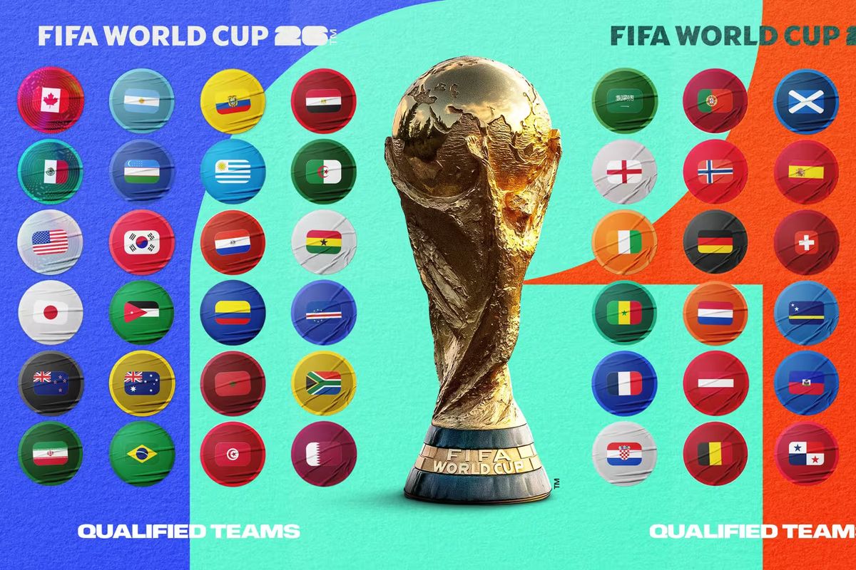Peta Grup & Laga Pembuka Piala Dunia 2026: Format Baru, Rivalitas Lama Kembali