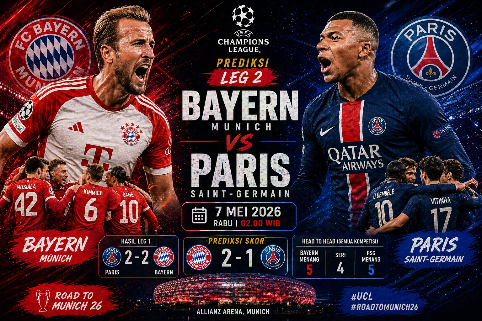 Prediksi Leg 2 Bayern Munich vs PSG 7 Mei 2026: Jadwal, Susunan Pemain & Siapa Lolos ke Final?