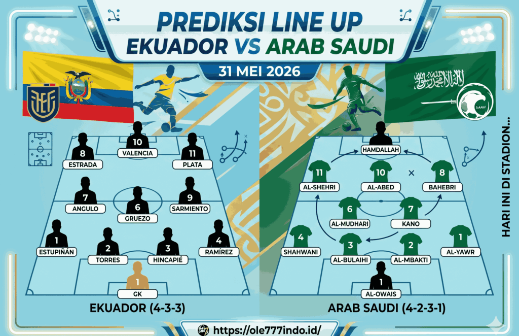 Ekuador vs Arab Saudi: Laga Friendly Match Internasional Seru