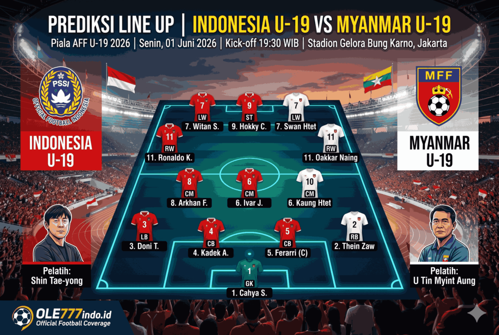 Indonesia vs Myanmar U-19: Laga Penentu Grup AFF