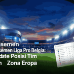 Klasemen Liga Pro Belgia, Update Posisi Tim dan Zona Eropa