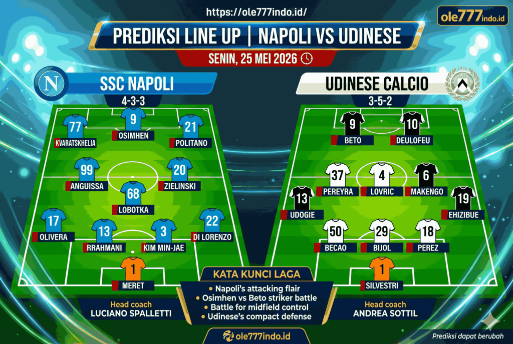 Napoli Tantang Udinese: Laga Penutup Musim Serie A