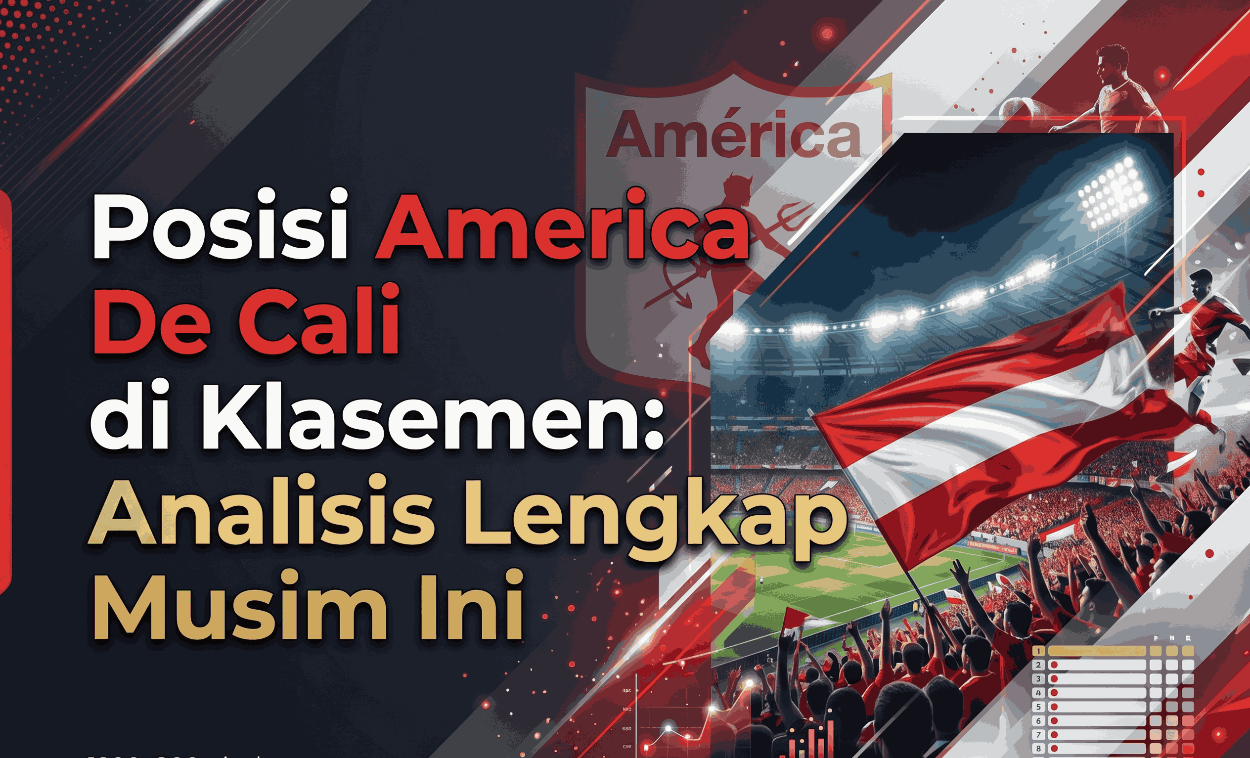 Posisi America De Cali di Klasemen: Analisis Lengkap Musim Ini
