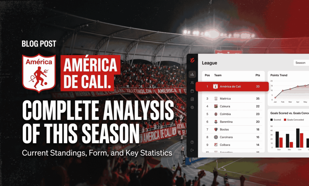 Posisi America De Cali di Klasemen: Analisis Lengkap Musim Ini