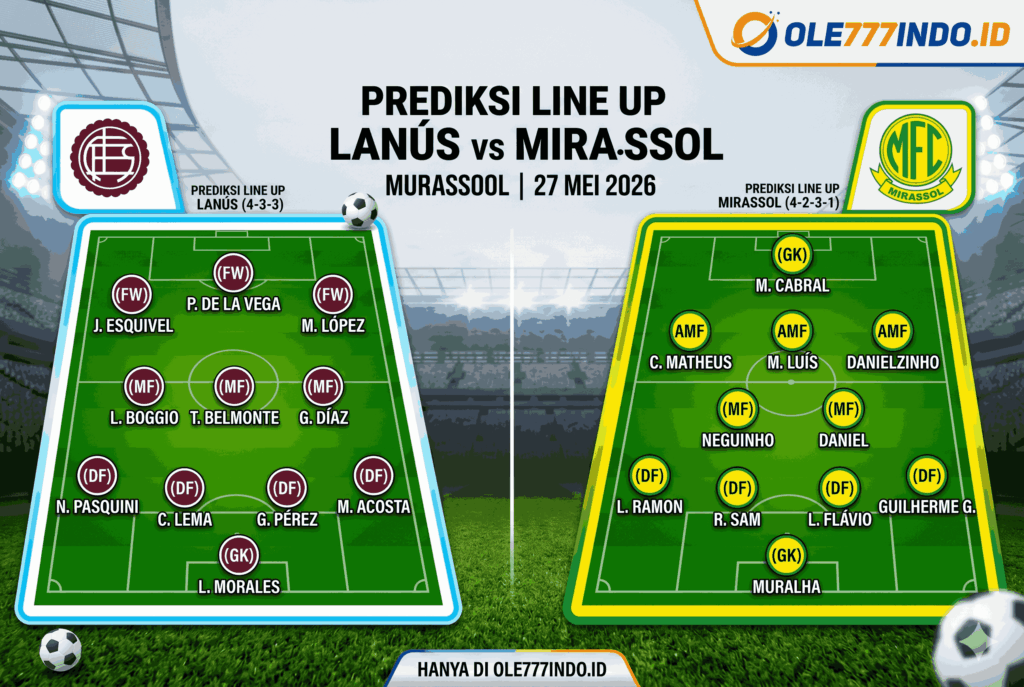 Prediksi Akurat Lanús vs Mirassol: Duel Kunci Grup Libertadores