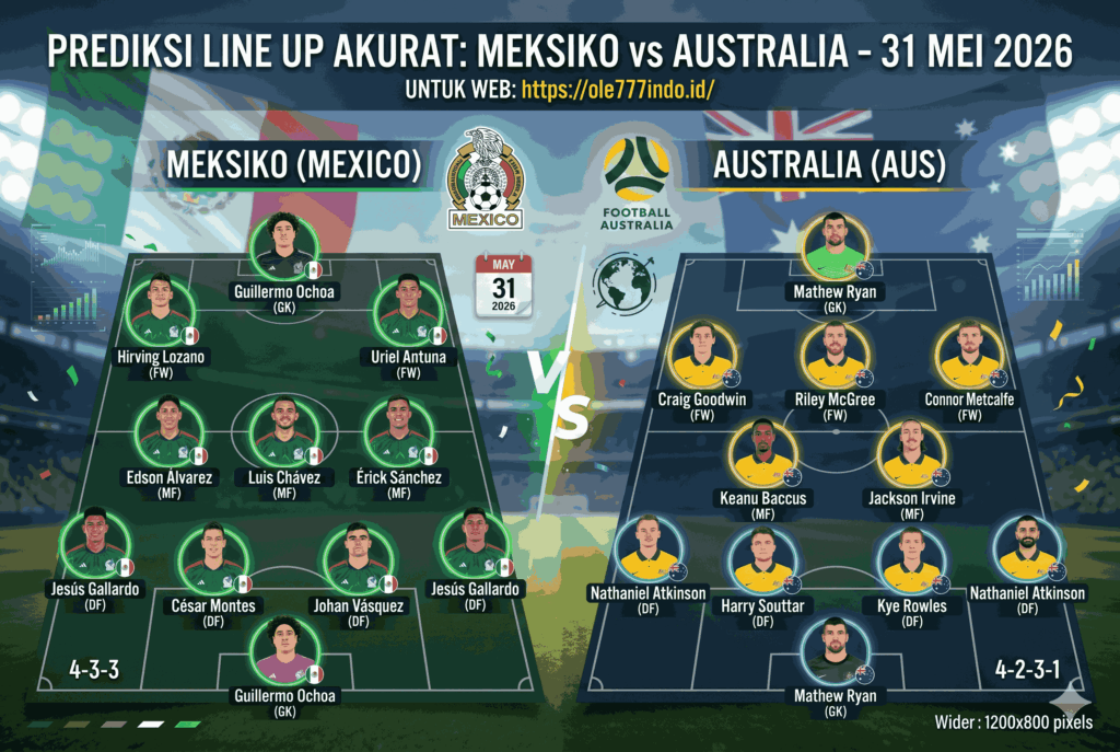 Prediksi Akurat Meksiko vs Australia: Laga Friendly Match FIFA