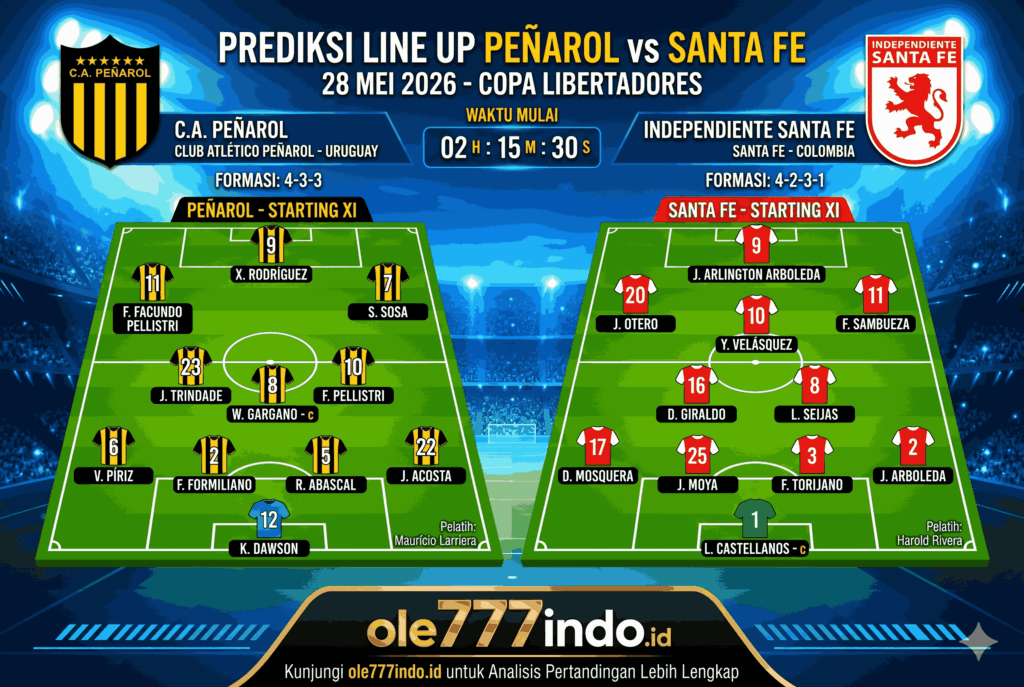 Prediksi Akurat Peñarol vs Santa Fe: Duel Panas Libertadores