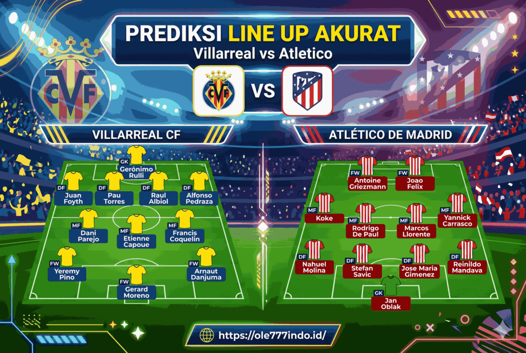 Prediksi Akurat Villarreal vs Atletico: Duel Ketat di Spanyol