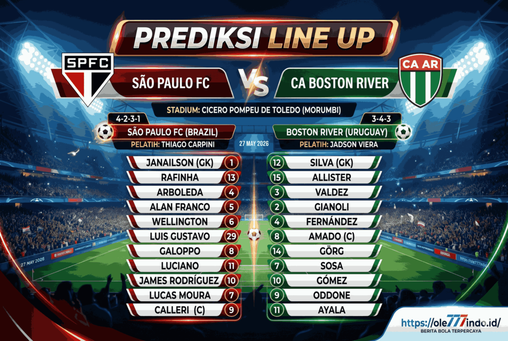 São Paulo vs Boston River: Misi Penting di Copa Sudamericana