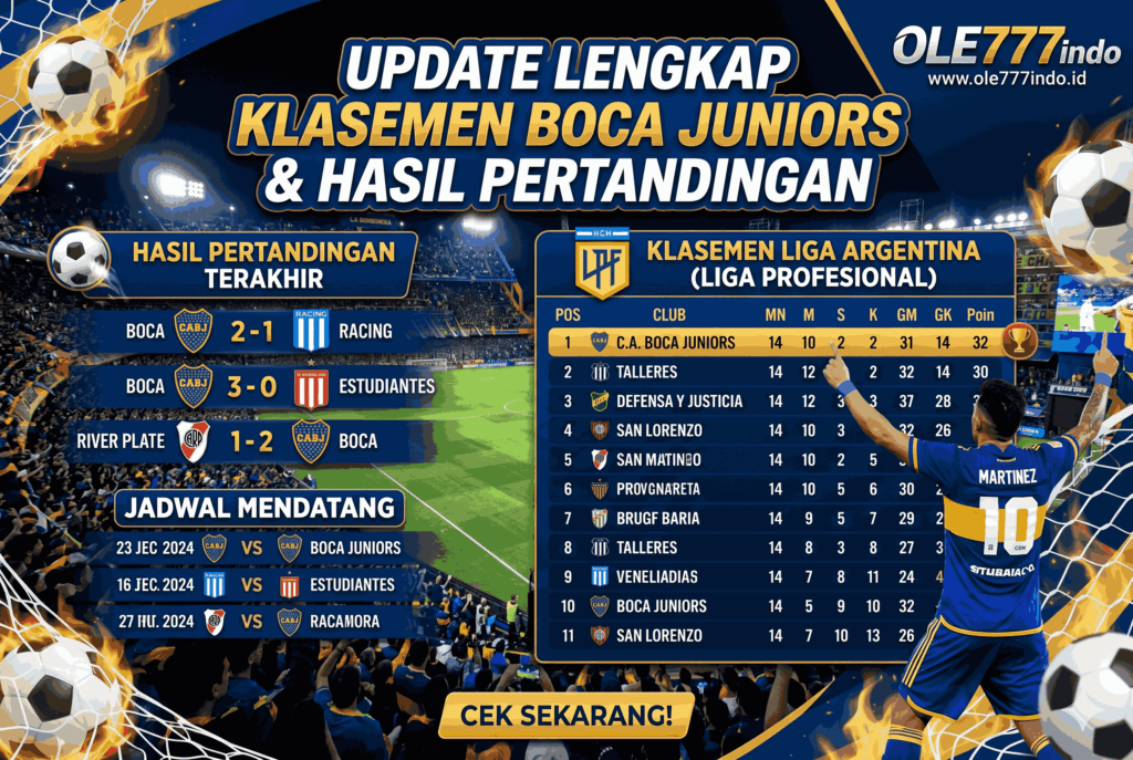 Update Lengkap Klasemen Boca Juniors dan Hasil Pertandingan