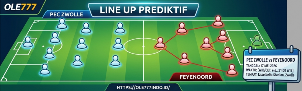 Zwolle vs Feyenoord 17 Mei 2026: Ujian Berat Tuan Rumah