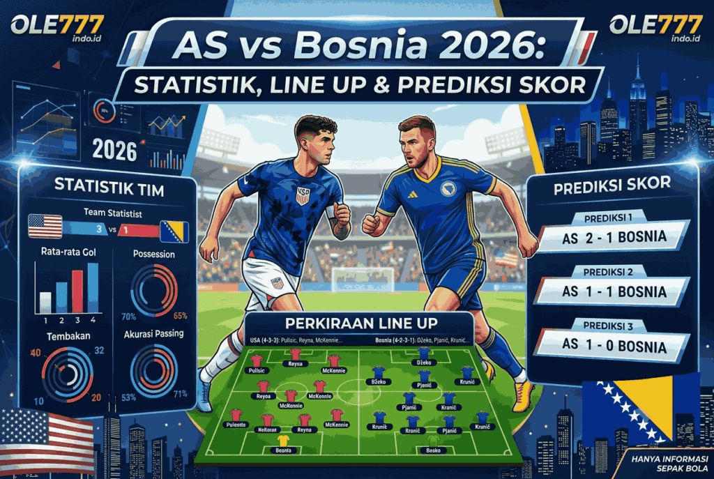 AS vs Bosnia 2026: Statistik, Line Up & Prediksi Skor