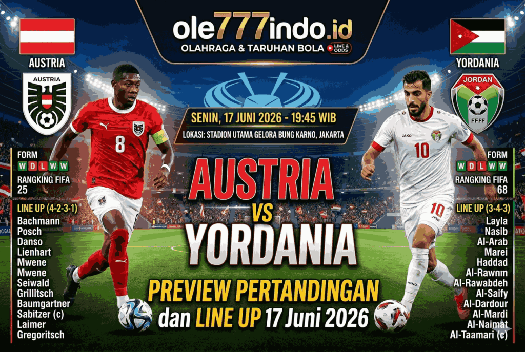 Austria vs Yordania: Preview Pertandingan dan Line Up Terbaru