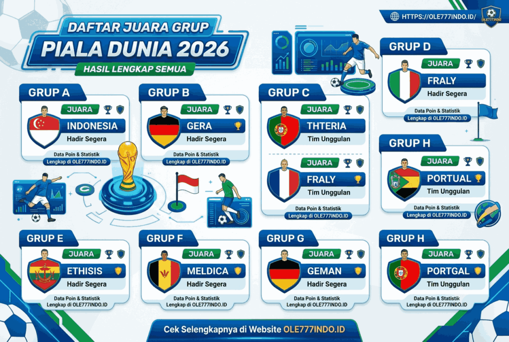 Daftar Juara Grup Piala Dunia 2026: Hasil Lengkap Semua
