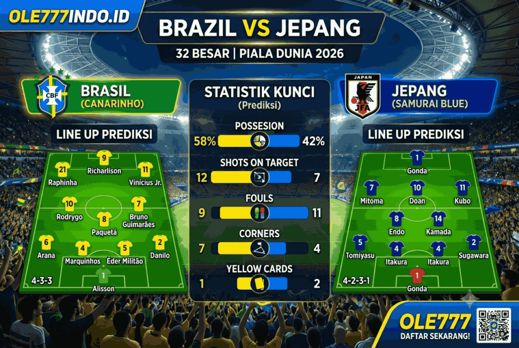 Duel Sengit Brasil vs Jepang 32 Besar Piala Dunia 2026