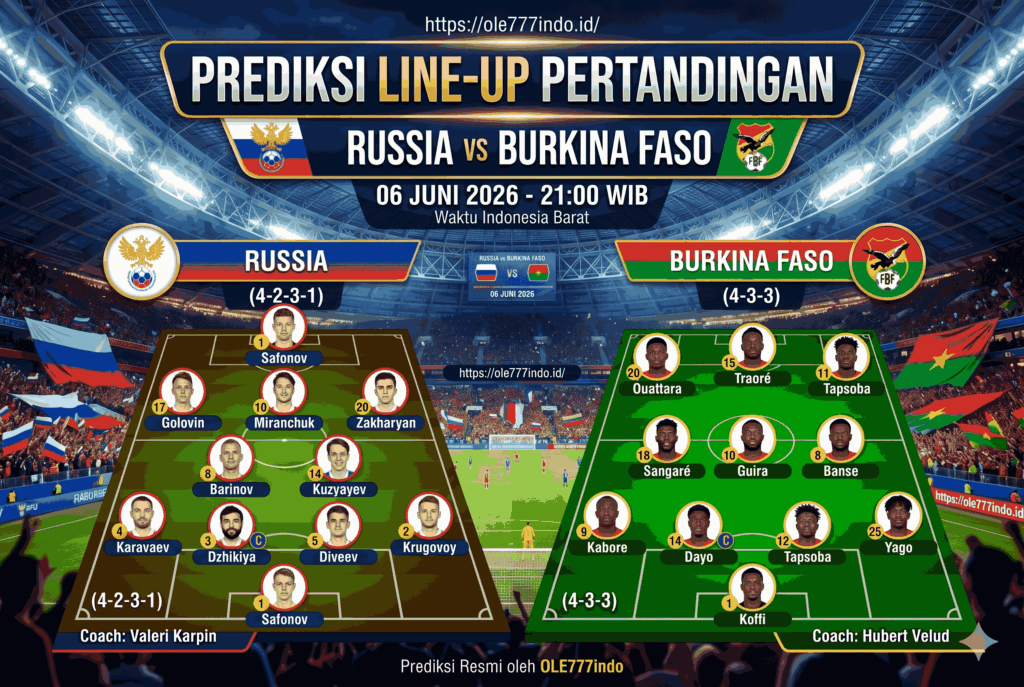 Friendly Match: Russia vs Burkina Faso Preview Lengkap