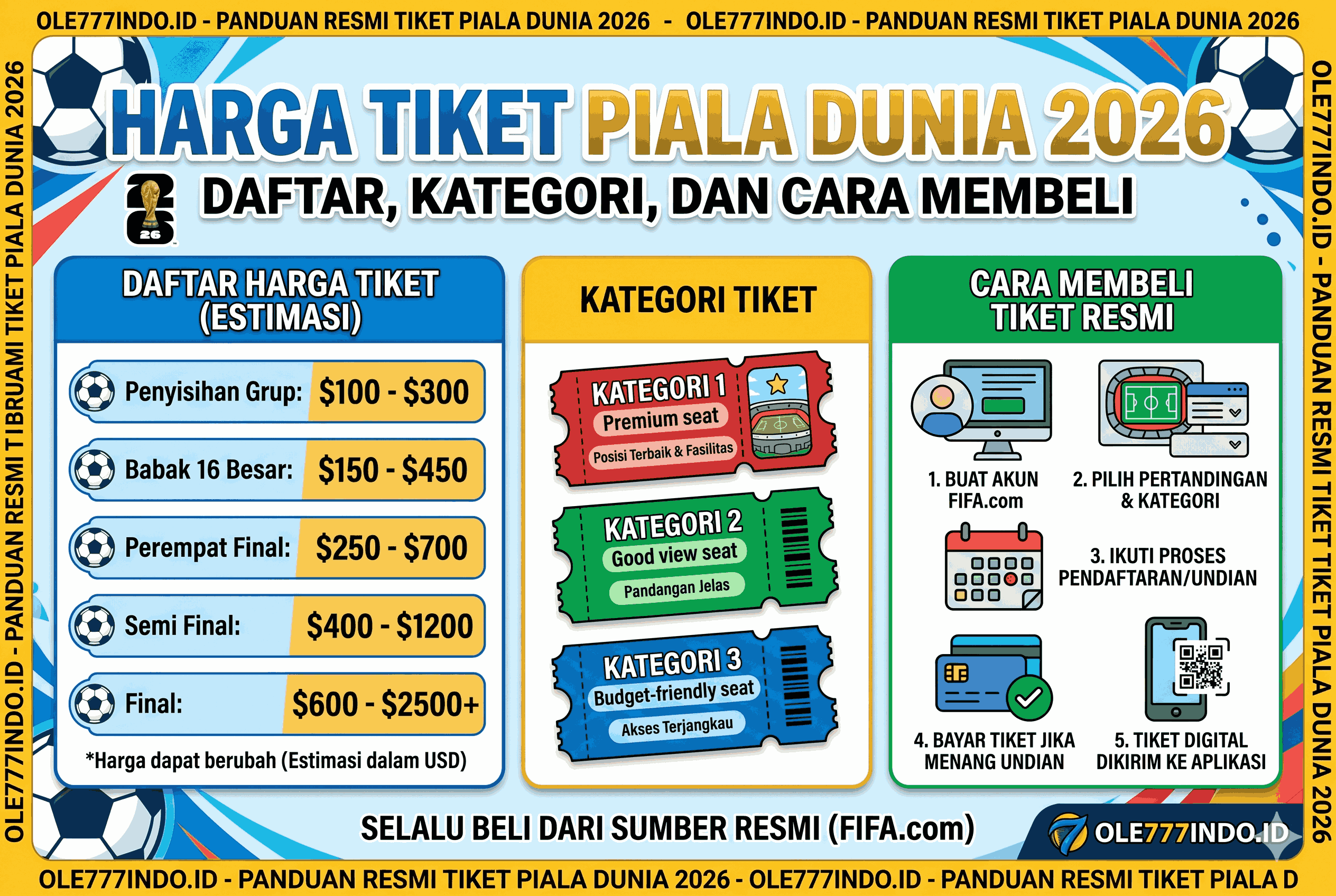 Harga Tiket Piala Dunia 2026: Daftar, Kategori, dan Cara Membeli