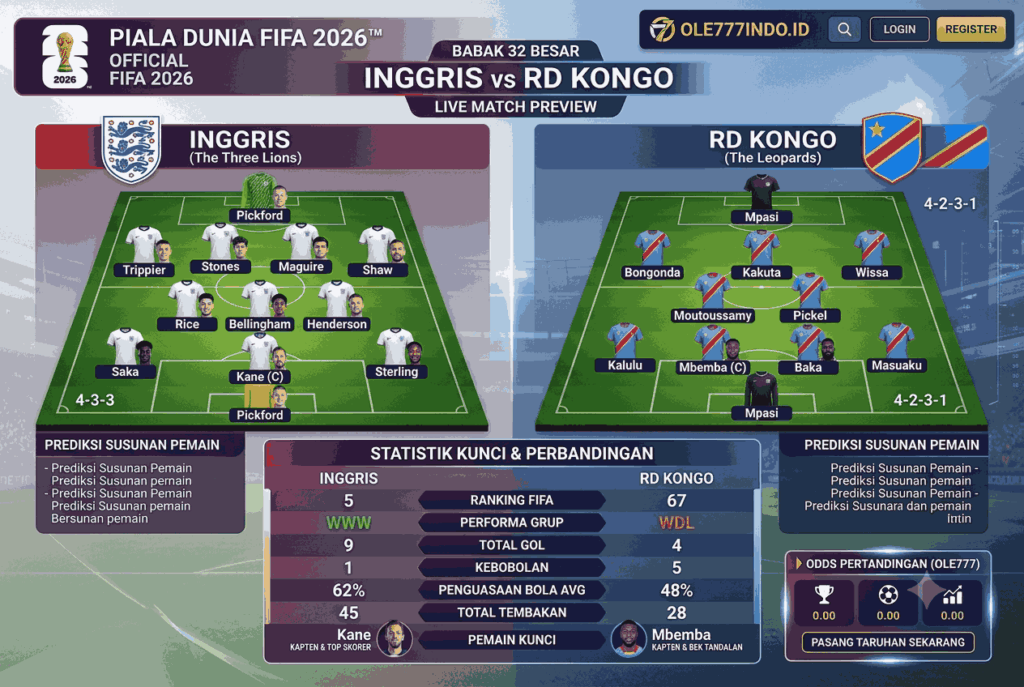 Inggris vs RD Kongo, Duel Taktik dan Kekuatan Fisik 2026