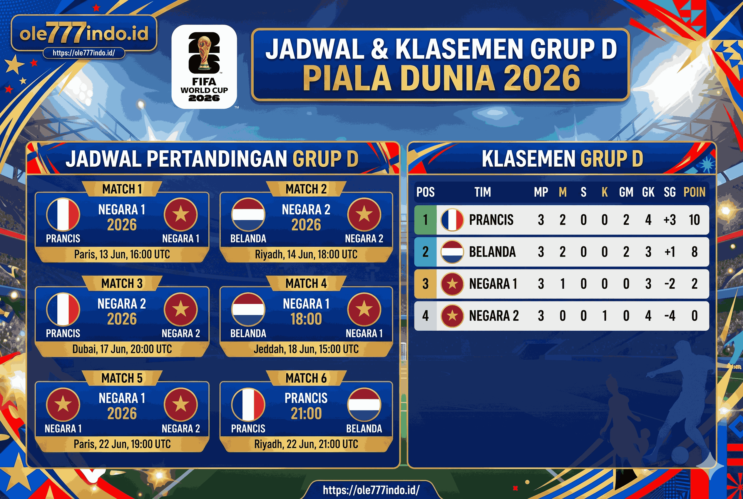 Jadwal Grup D Piala Dunia 2026, Lengkap Pertandingan & Klasemen