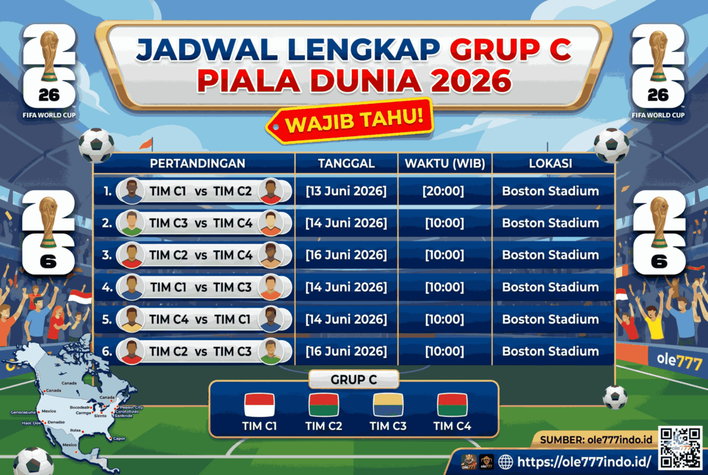 Jadwal Lengkap Grup C Piala Dunia 2026, Wajib Tahu!