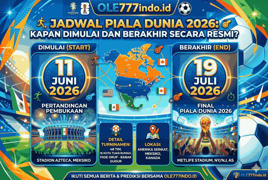 Jadwal Piala Dunia 2026: Kapan Dimulai dan Berakhir Secara Resmi?