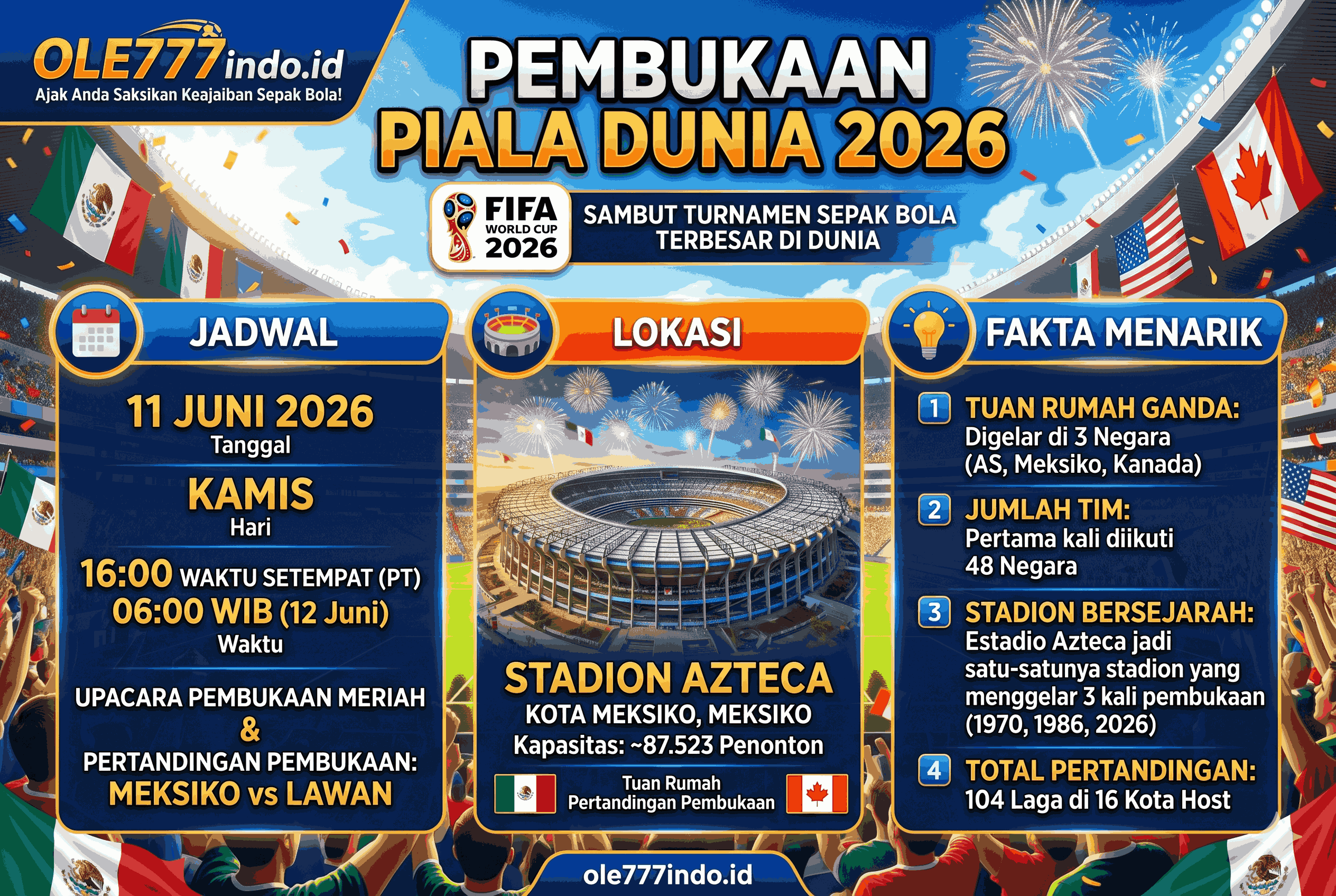 Pembukaan Piala Dunia 2026: Jadwal, Lokasi, dan Fakta Menarik