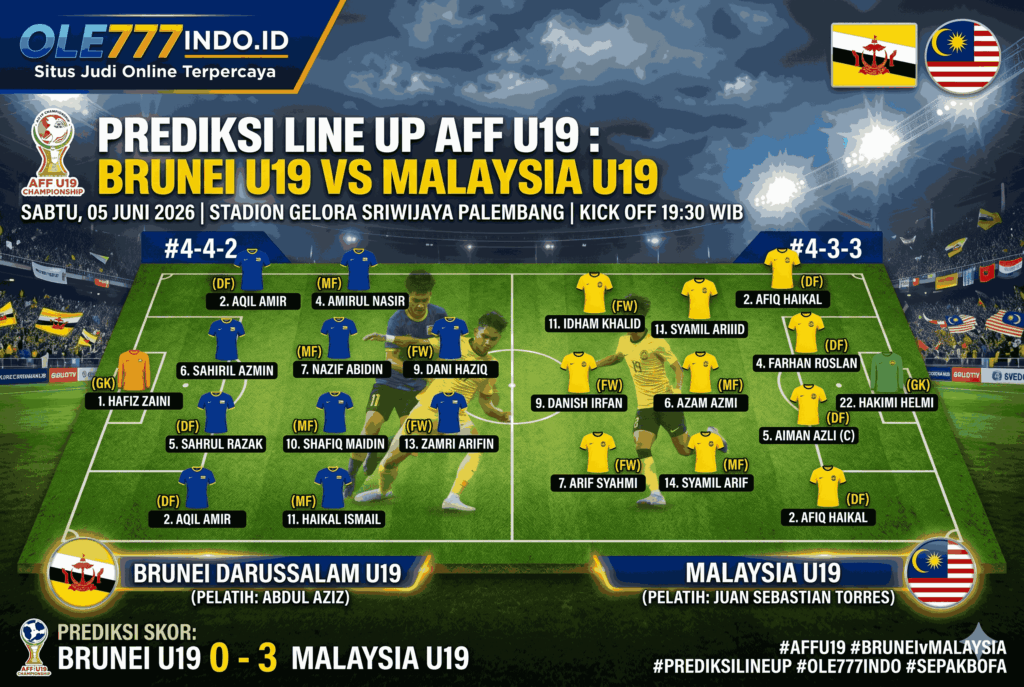 Prediksi AFF U19 Brunei U19 vs Malaysia U19