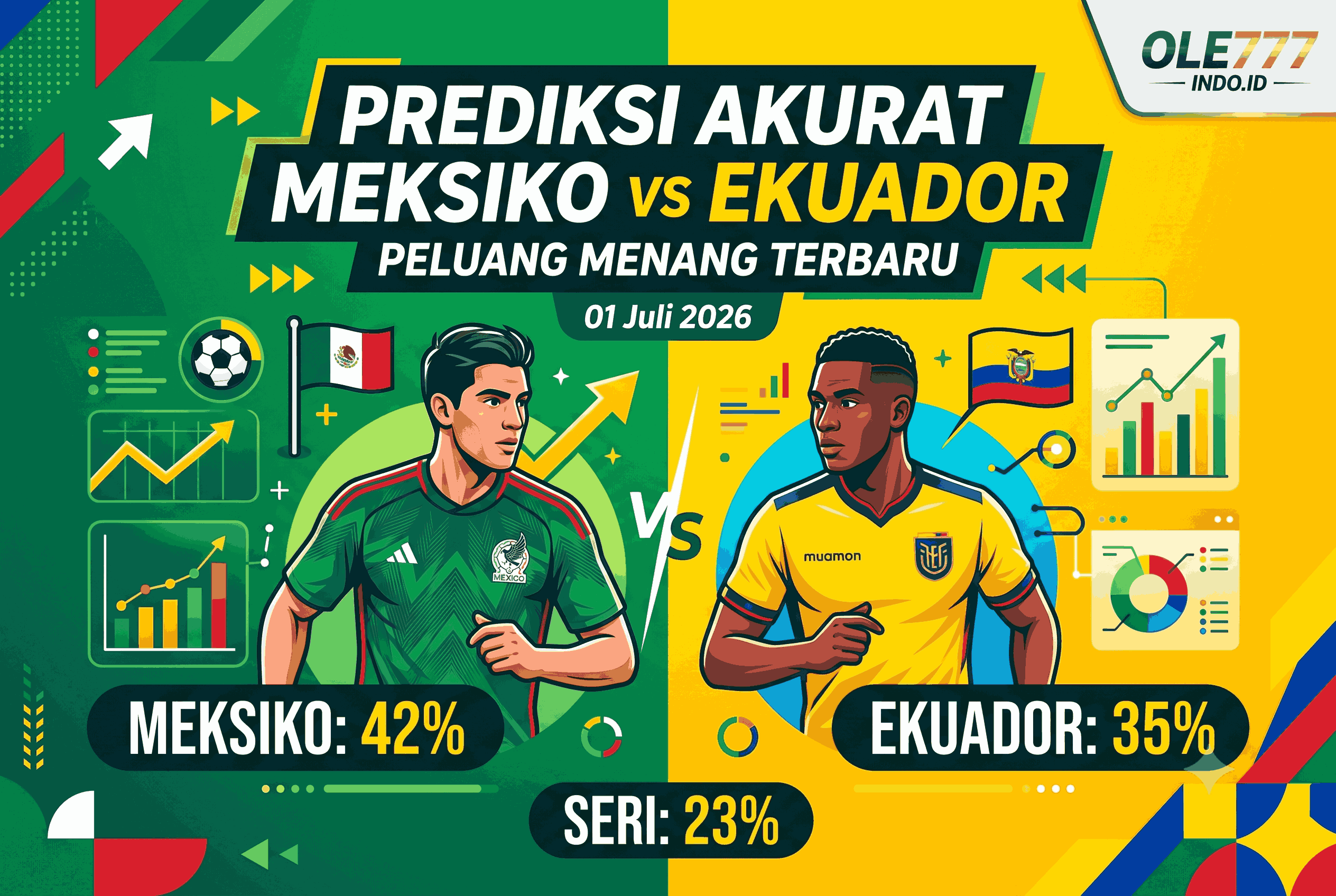 Prediksi Akurat Meksiko vs Ekuador, Peluang Menang Terbaru
