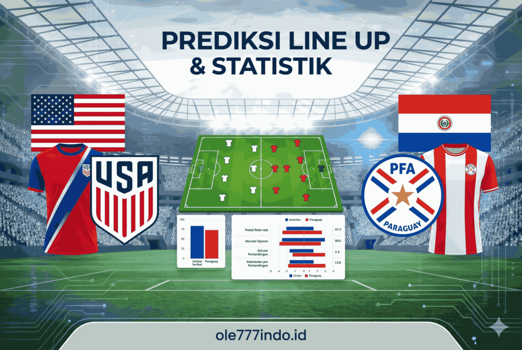 Prediksi Amerika Serikat vs Paraguay: Laga Ketat Grup