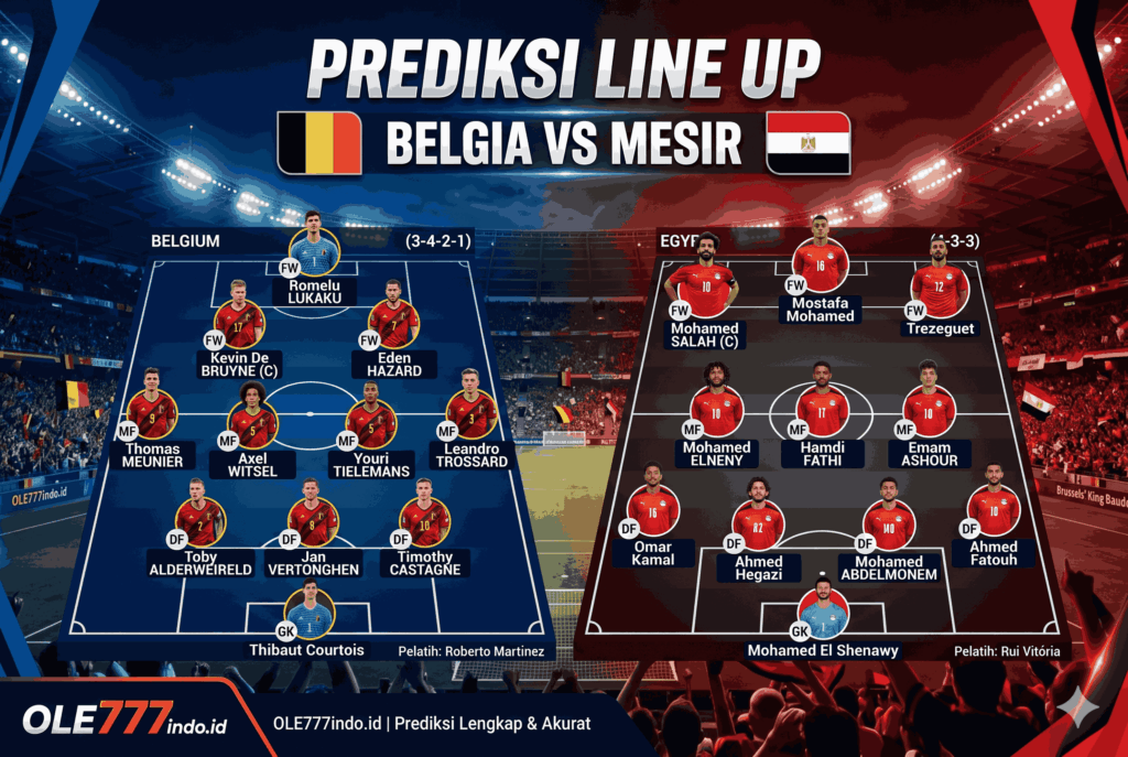 Prediksi Belgia vs Mesir: Skor Akurat Friendly Match