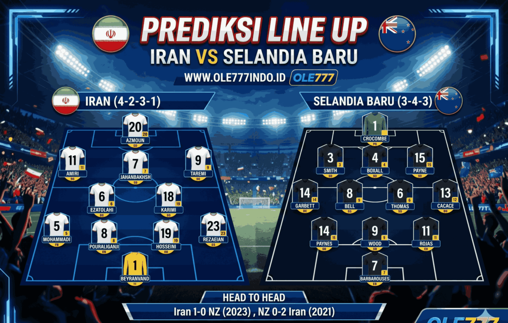 Prediksi Iran vs Selandia Baru, Siapa Menang?