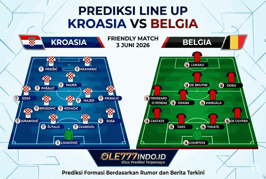 Prediksi Kroasia vs Belgia Friendly Match 3 Juni 2026