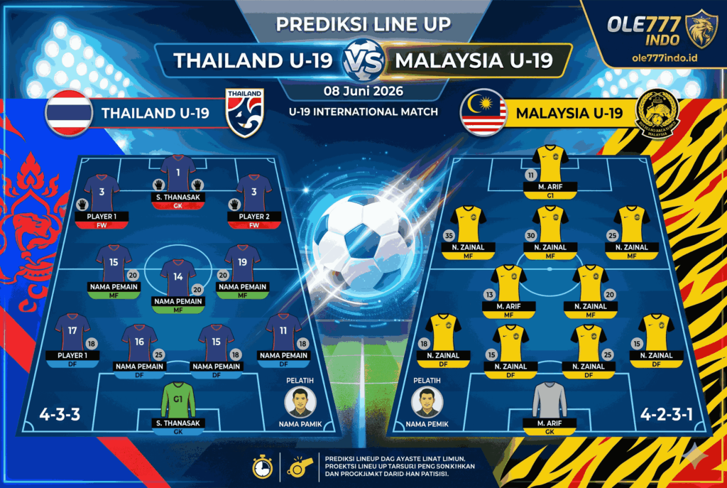 Prediksi Thailand vs Malaysia U-19: Skor Akurat AFF 2026