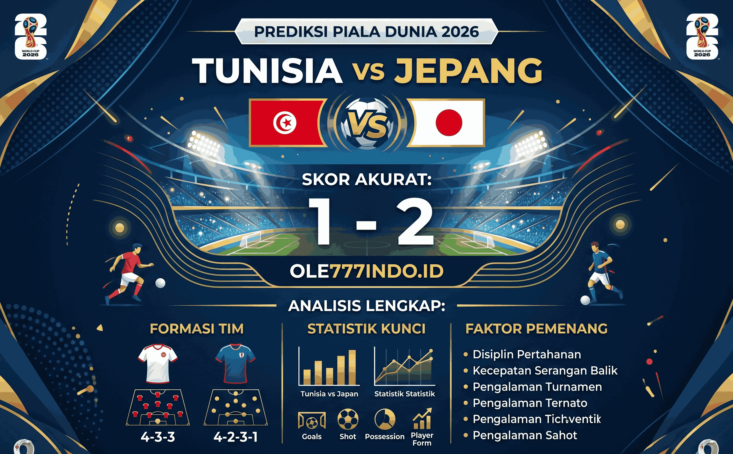 Prediksi Tunisia vs Jepang Piala Dunia 2026 Skor Akurat & Analisis