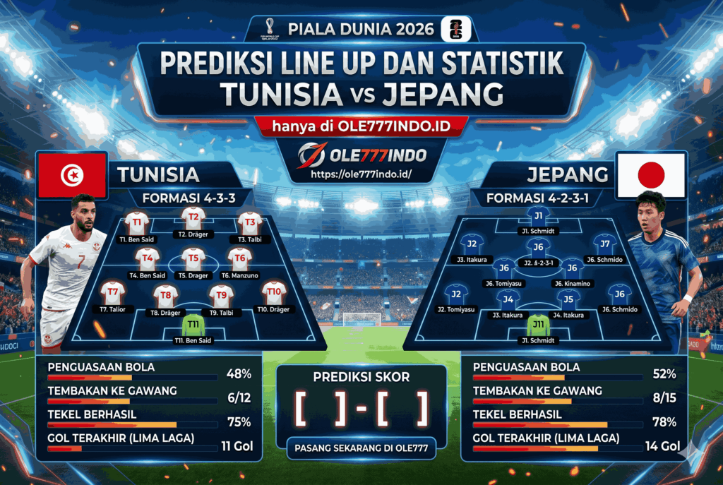 Prediksi Tunisia vs Jepang Piala Dunia 2026 Skor Akurat & Analisis