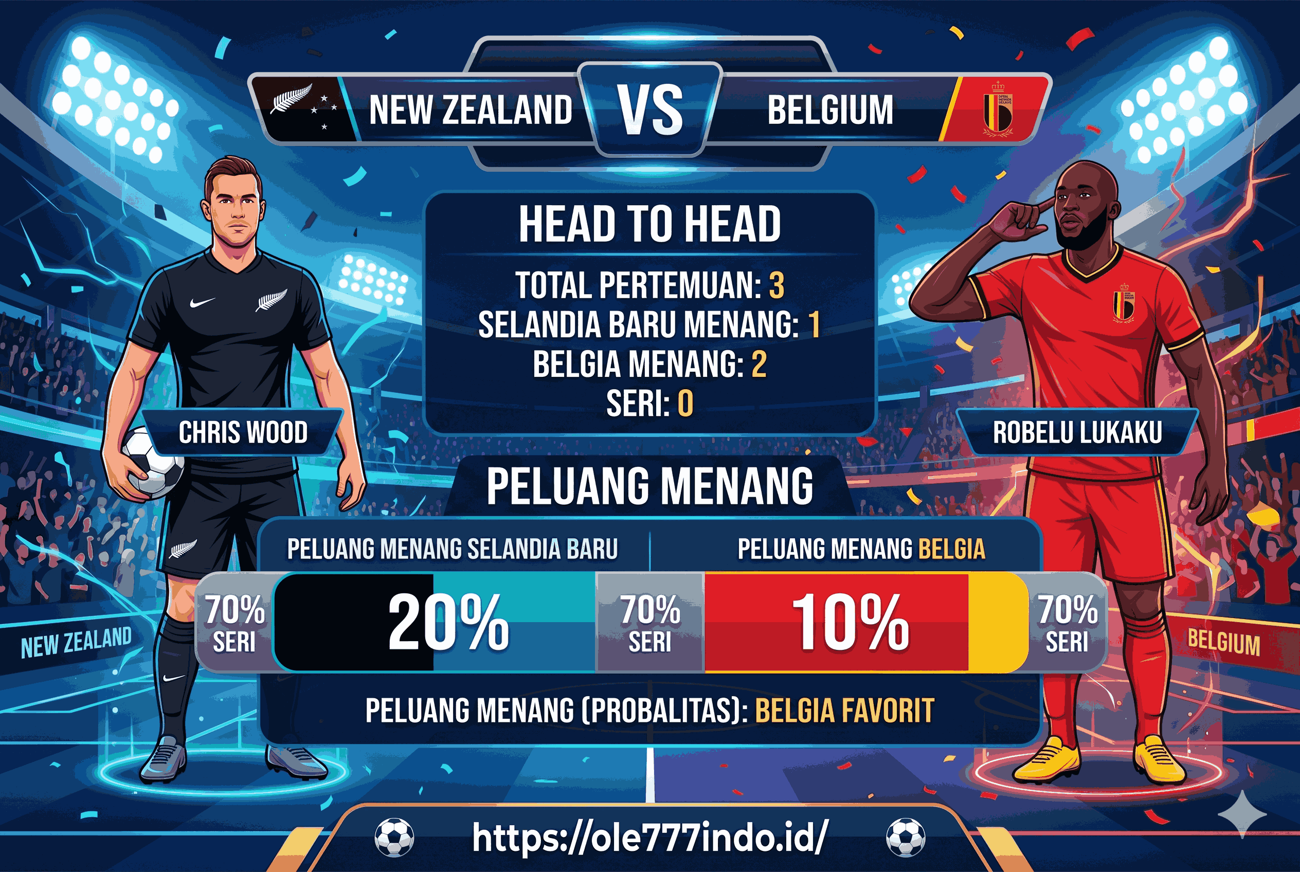 Selandia Baru vs Belgia, Head to Head dan Peluang Menang