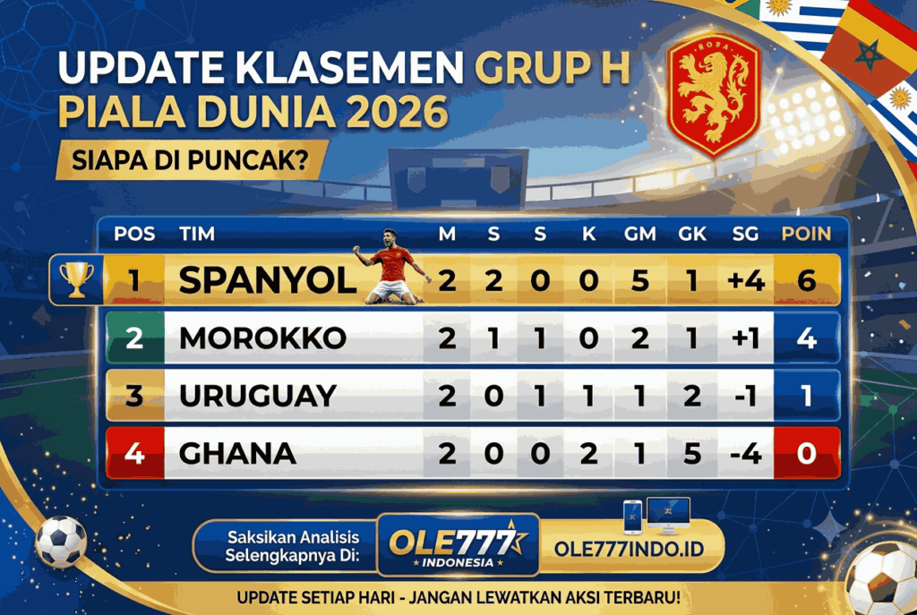 Update Klasemen Grup H Piala Dunia 2026, Siapa di Puncak?