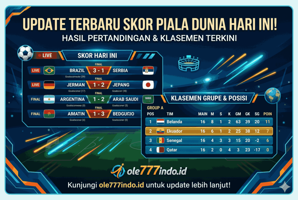 Update Terbaru Skor Piala Dunia Hari Ini dan Posisi Klasemen