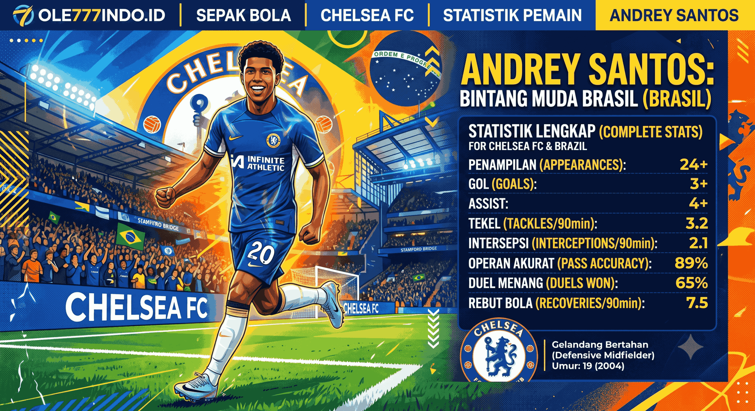 Andrey Santos Chelsea, Statistik Lengkap Bintang Muda Brasil