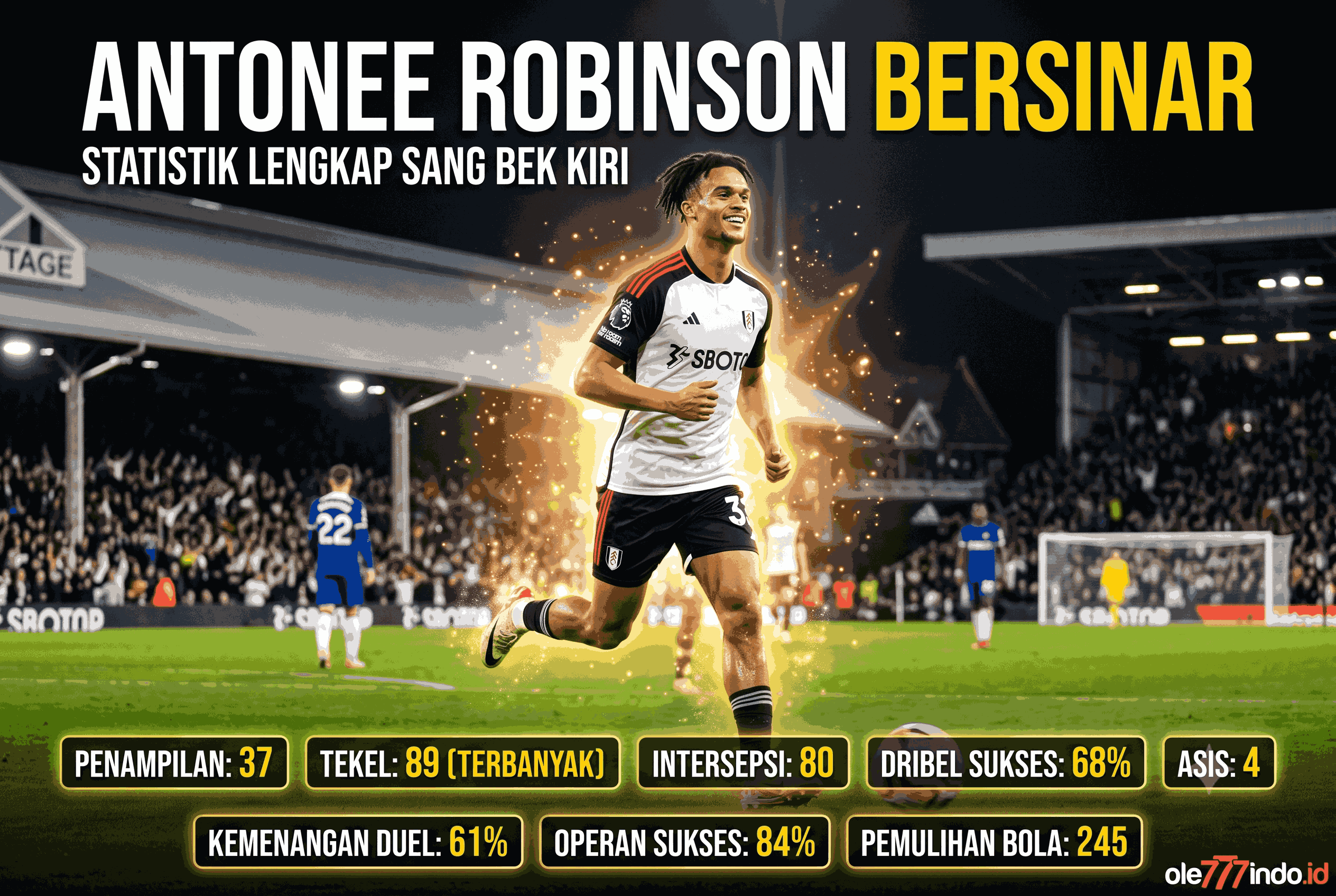 Antonee Robinson Bersinar, Ini Statistik Lengkap Sang Bek Kiri