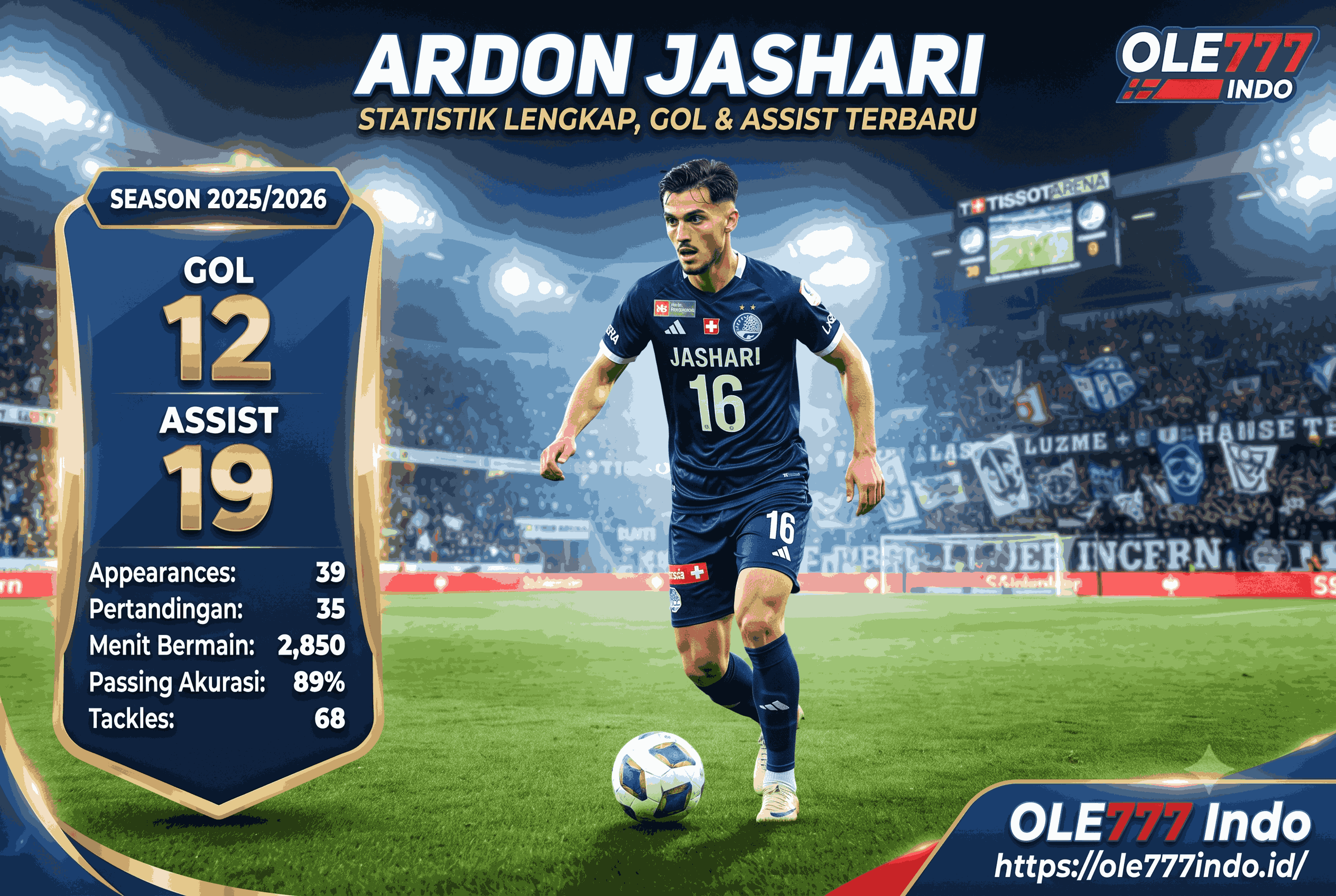 Ardon Jashari 2026: Statistik Lengkap, Gol dan Assist Terbaru