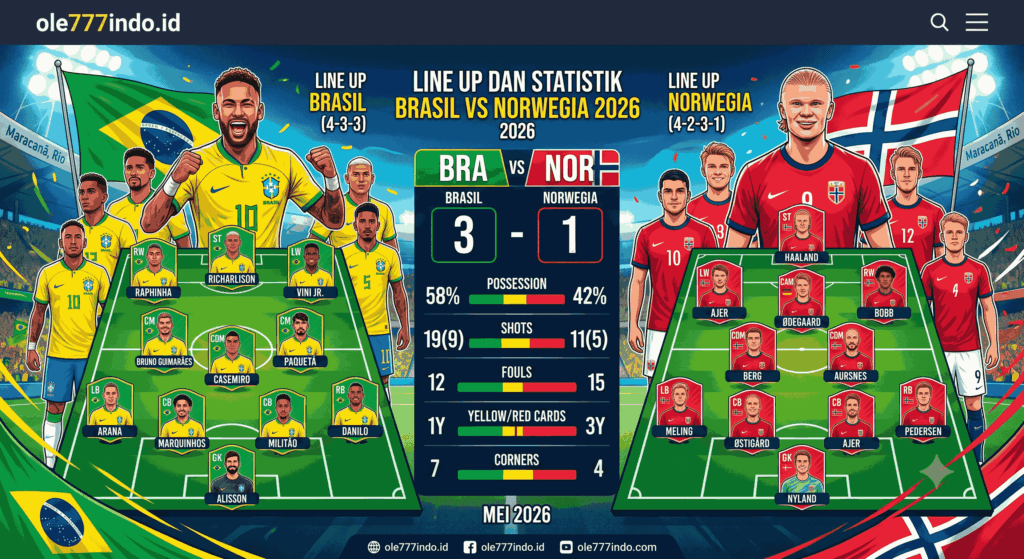 Brasil vs Norwegia 2026: Duel Sengit & Prediksi Akurat