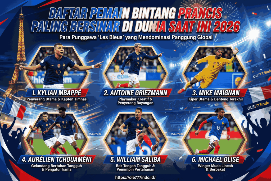 Daftar Pemain Bintang Prancis Paling Bersinar di Dunia Saat Ini 2026