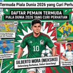 Daftar Pemain Termuda Piala Dunia 2026 yang Curi Perhatian