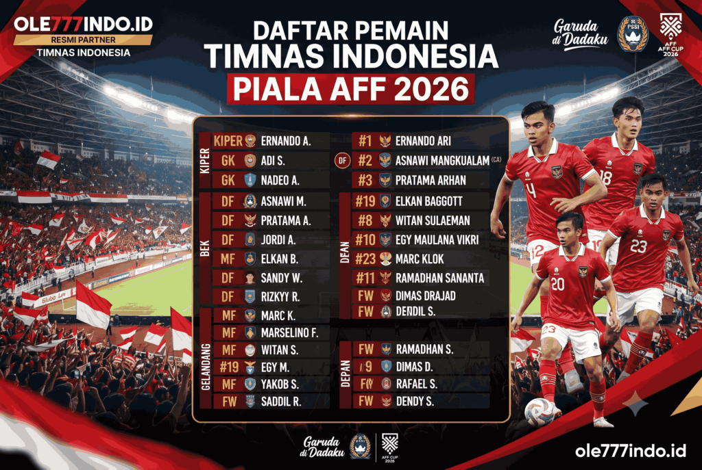 Daftar Pemain Timnas Indonesia di Piala AFF 2026 Terbaru
