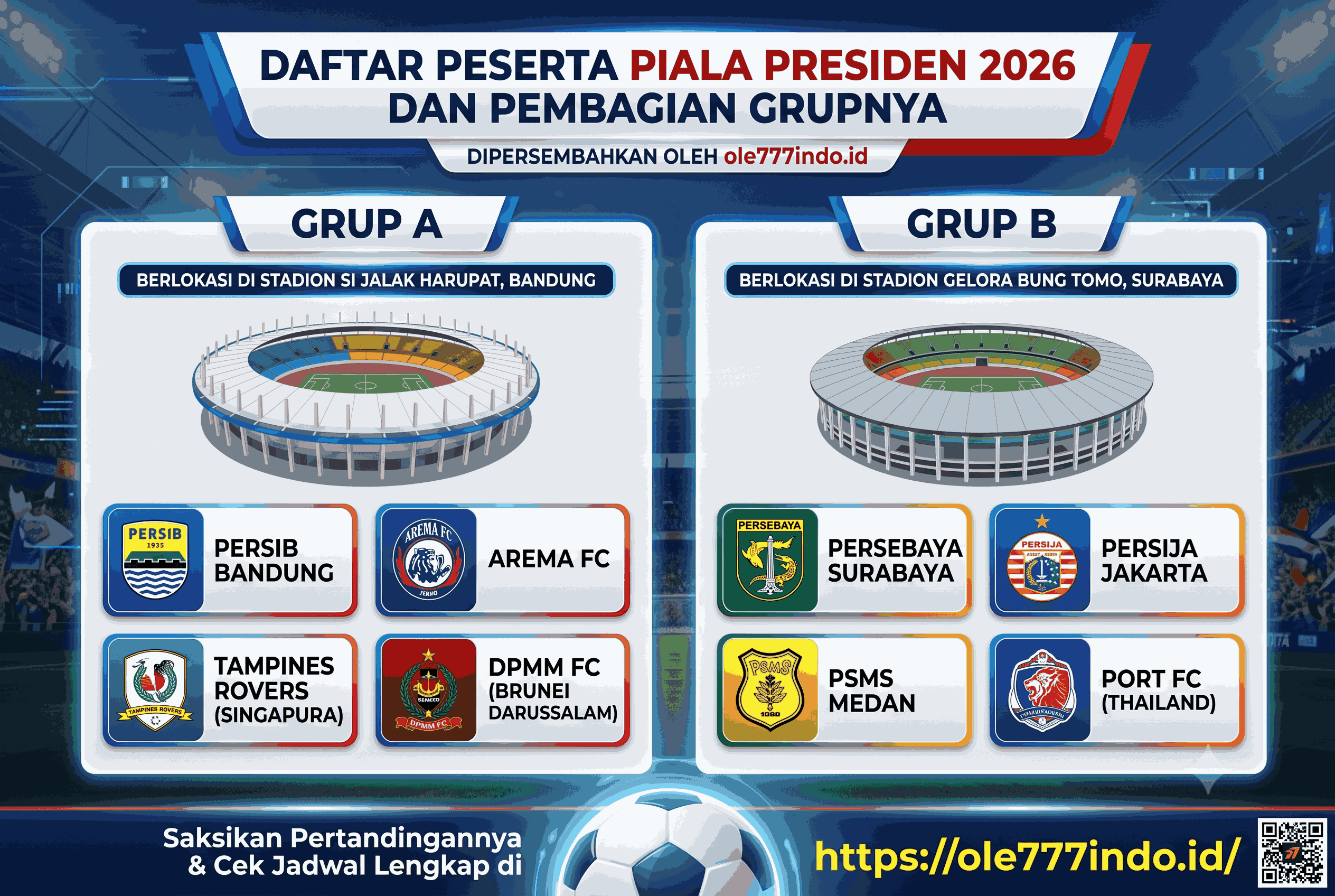 Daftar Peserta Piala Presiden 2026 dan Pembagian Grupnya